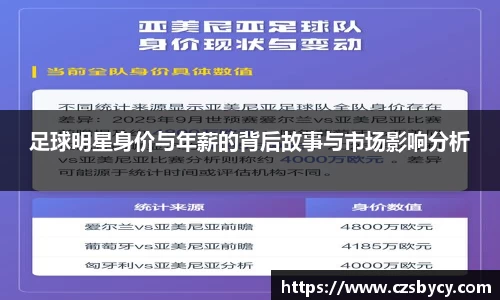足球明星身价与年薪的背后故事与市场影响分析